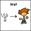 user