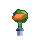 user