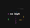 Day 25 - Your [something] sona icon/pixelart